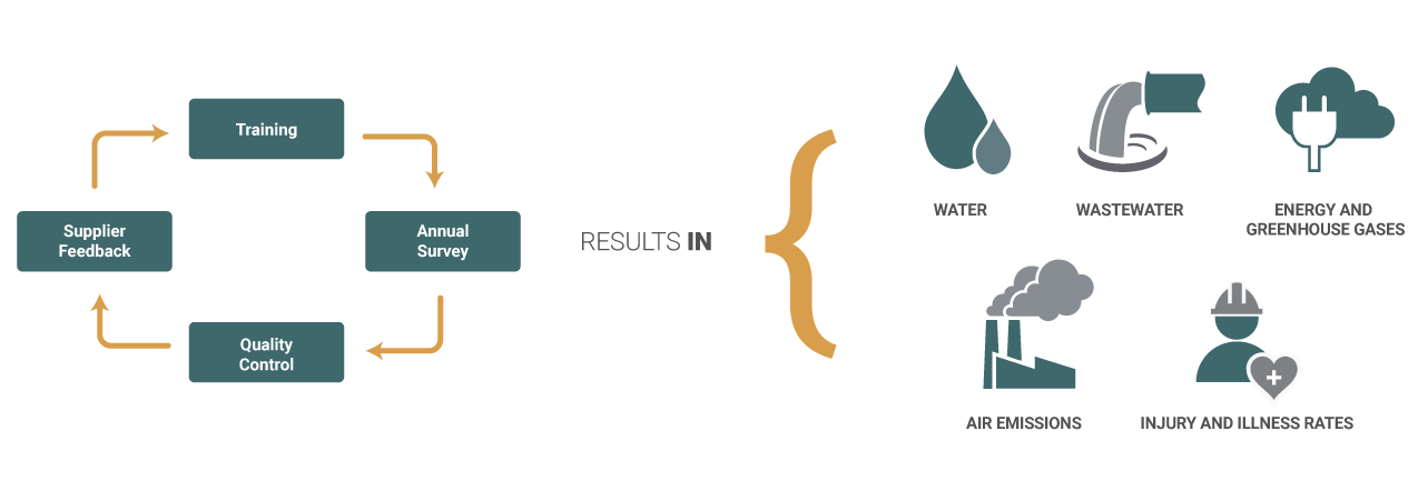 WRANGLER_CS_GRAPHIC