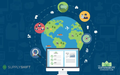 TSC Launches New Measurement Platform Unlocking Unprecedented Business Value Through Communication Between Buyers and Suppliers