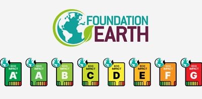 Harmonized Food Ecolabelling: Experts Join Forces